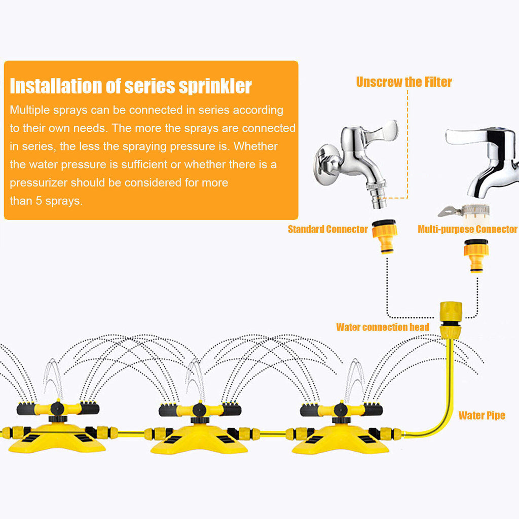 Rotating Water Spray 360 Degree Automatic Sprinkler Villa Garden Watering Lawn Can Be Connected in Series Sprinkler(Excluding water pipes)